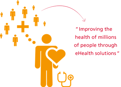 Social Impact Header